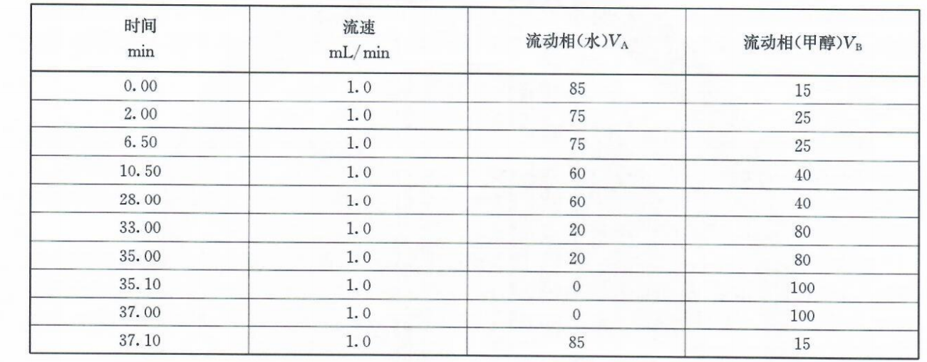 圖片關(guān)鍵詞