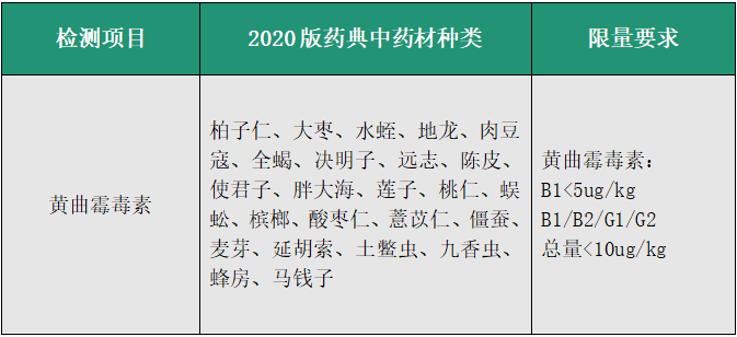 企業(yè)微信截圖_16898221315995.png