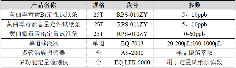 企業(yè)微信截圖_16898221769421.png