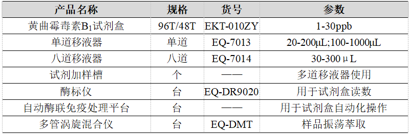 企業(yè)微信截圖_16898222042812.png